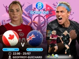 Soi kèo Nữ Canada vs Nữ New Zealand 22h00 ngày 2507