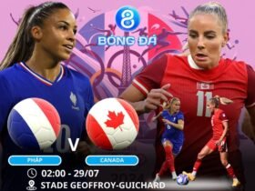 Soi kèo Nữ Pháp vs Nữ Canada 02h00 ngày 29/07