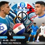 Soi kèo U23 Israel vs U23 Paraguay 00h00 ngày 28/07