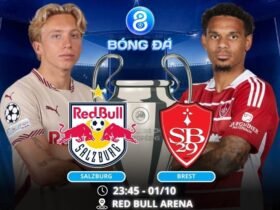 Soi kèo Salzburg vs Brest 23h45 ngày 01/10