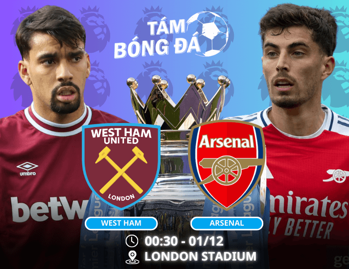 Nhận định, soi kèo West Ham vs Arsenal 0h30 ngày 01/12