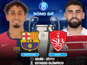 Nhận định, soi kèo Barcelona vs Brest 03h00 ngày 27/11