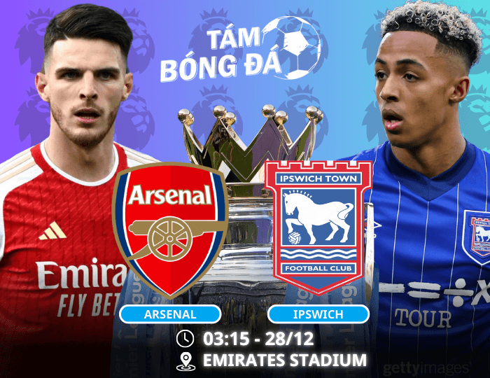 Nhận định, soi kèo Arsenal vs Ipswich 03h15 ngày 28/12