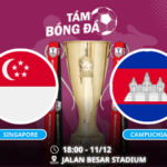 Nhận định, soi kèo Singapore vs Campuchia 18h00 ngày 11/12