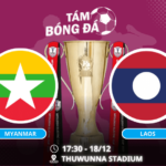 Nhận định, soi kèo Myanmar vs Lào 17h30 ngày 18/12