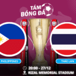 Nhận định, soi kèo Philippines vs Thái Lan 20h00 ngày 27/12