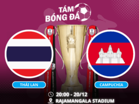 Nhận định, soi kèo Thái Lan vs Campuchia 20h00 ngày 20/12