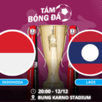 Nhận định, soi kèo Indonesia vs Lào 20h00 ngày 12/12