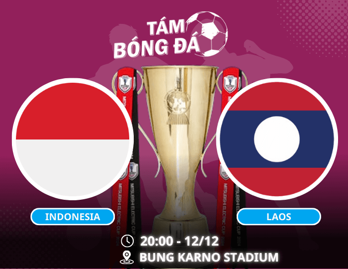 Nhận định, soi kèo Indonesia vs Lào 20h00 ngày 12/12